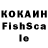 Каннабис White Widow Nicholas Fong